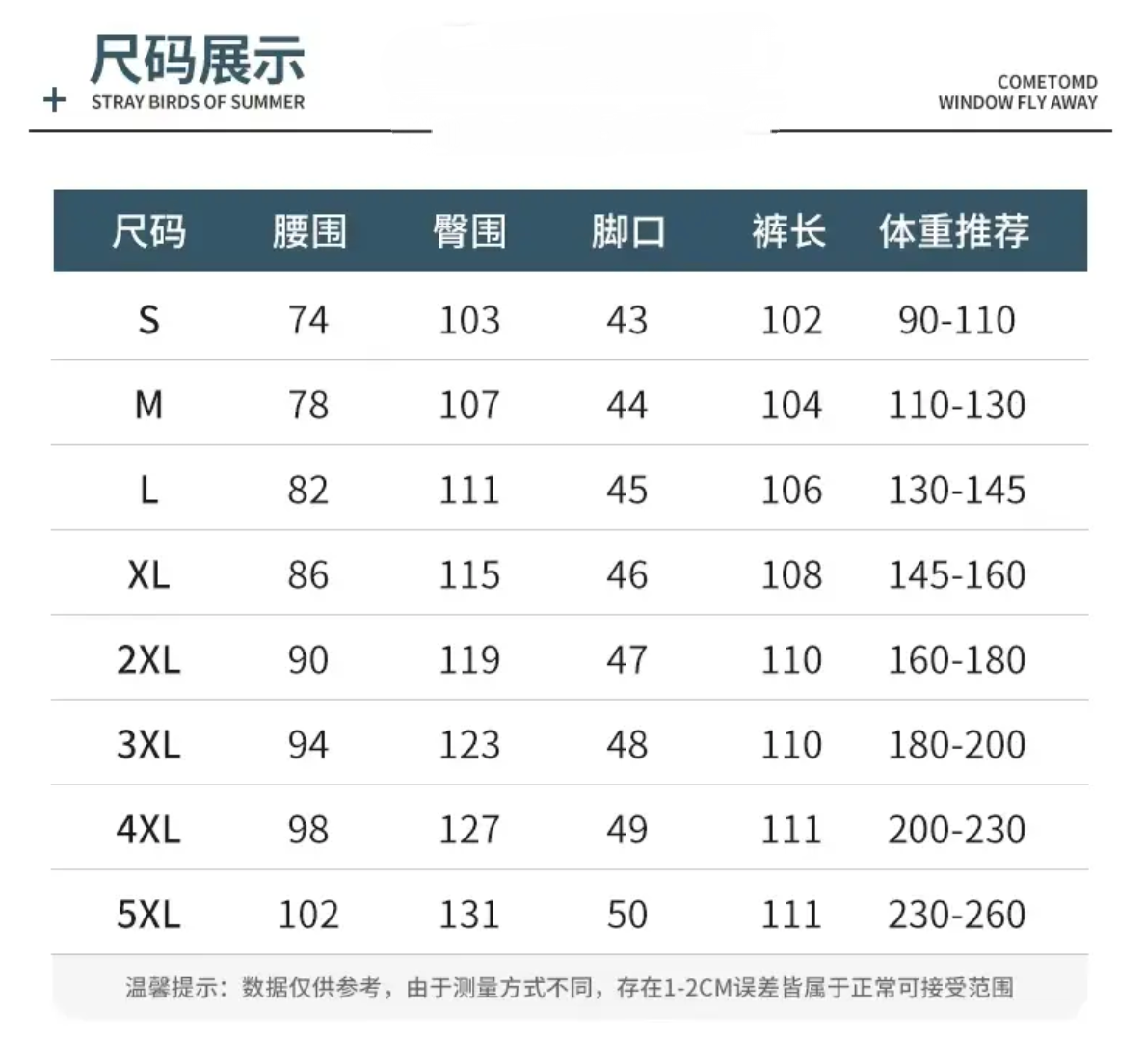 462f3d50c3bb5cd15ee7a729445adfe9